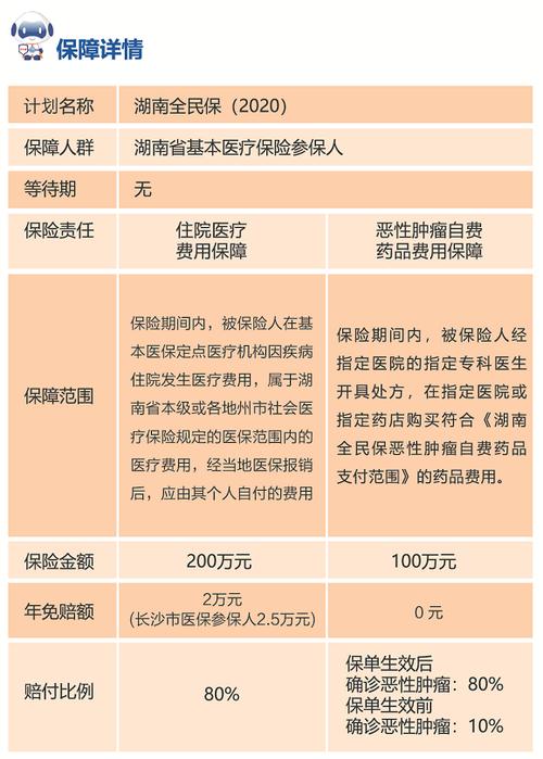 全民保是什么保险