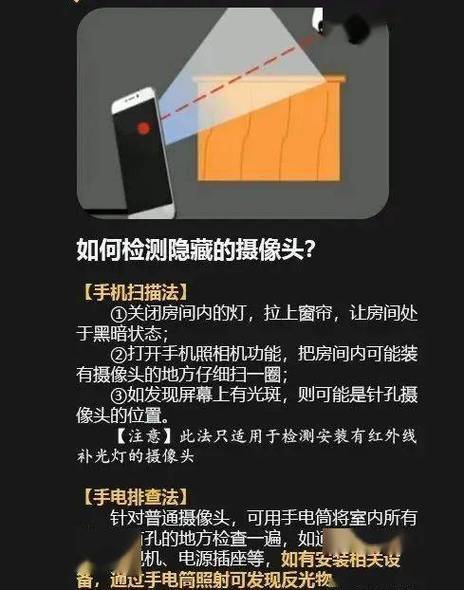 网络摄像头在家模式和外出模式截图2