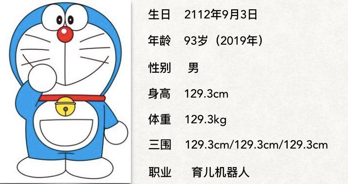 小叮当几岁