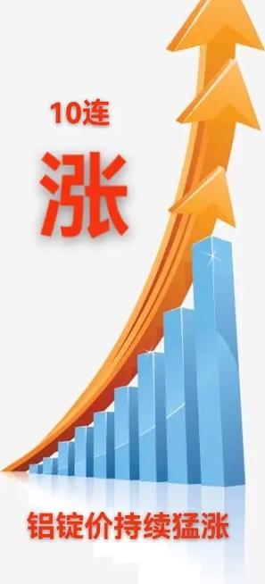 说好的价格突然涨价怎么办