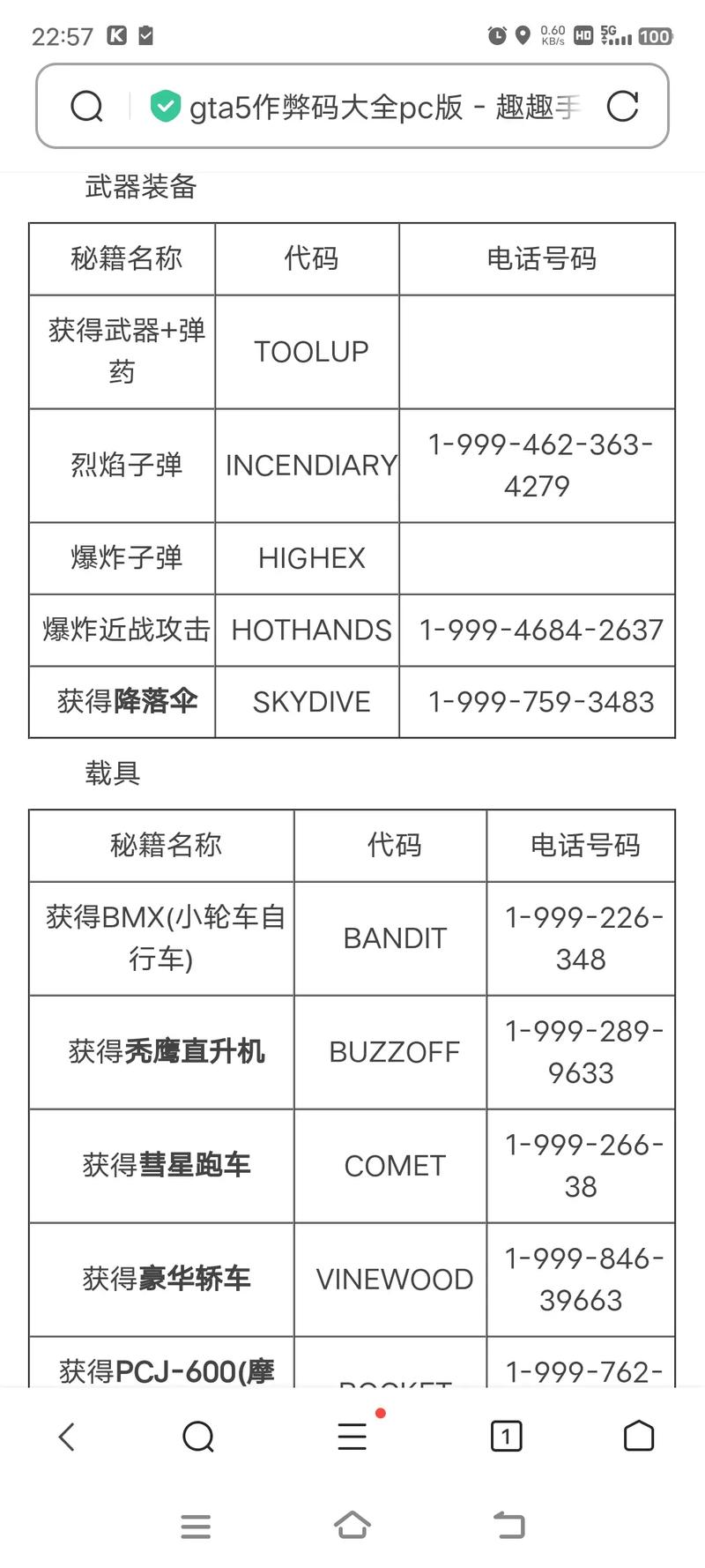 侠盗猎车正版怎么作弊