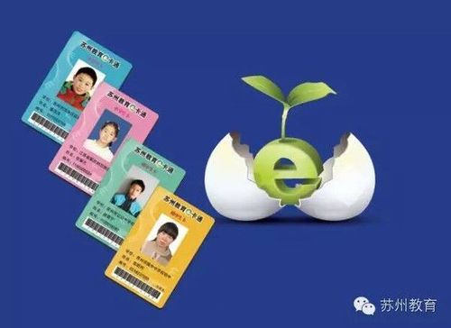 苏州教育e卡通怎么激活
