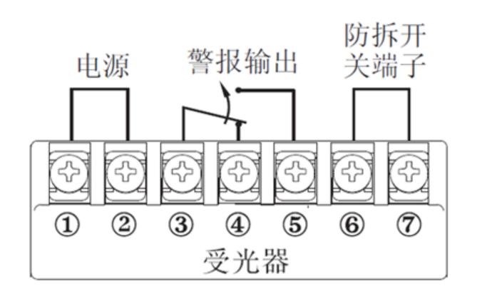 红外线报警器使用说明截图3