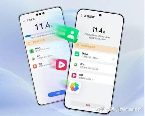 安卓14软件兼容比13好么