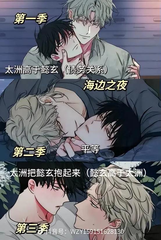 贝勒漫画免费阅读官网