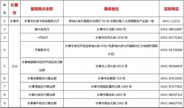 长春老年卡充值网点