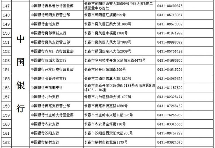 长春老年卡充值网点截图2