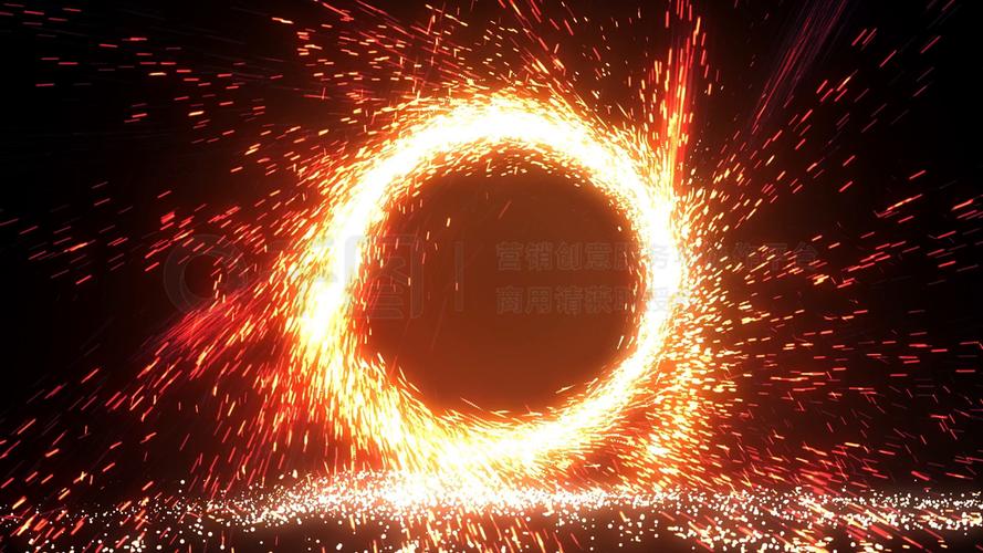 火花视频怎么去广告