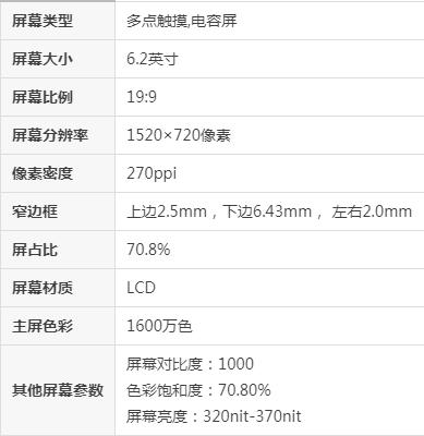 vivo手机y93s参数配置