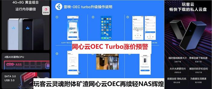 玩客云一天多少链克