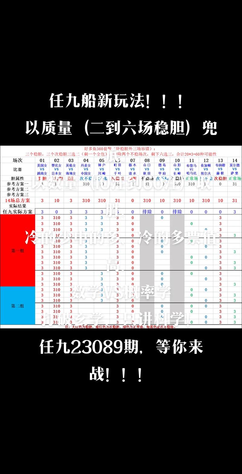 发少稳胆任九今天最新消息