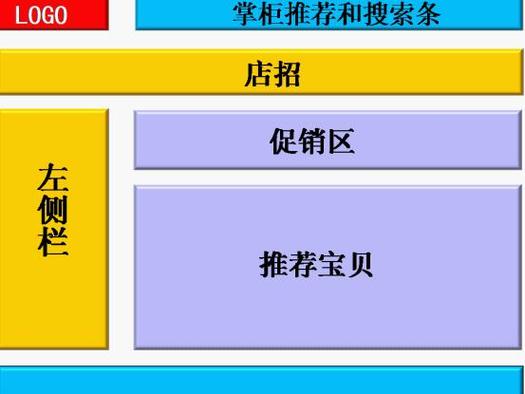 让表头在每页打印上有