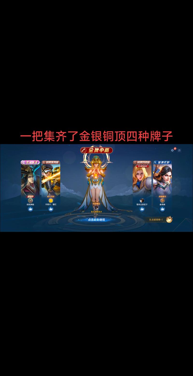 王者金银牌标准