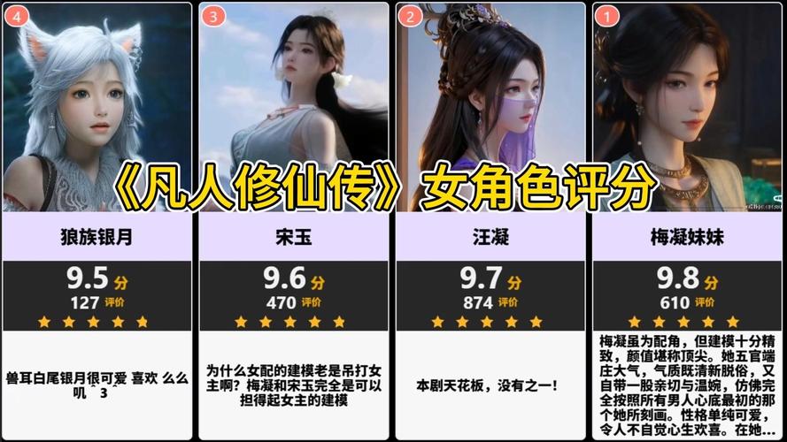 经典古装仙侠剧评分榜