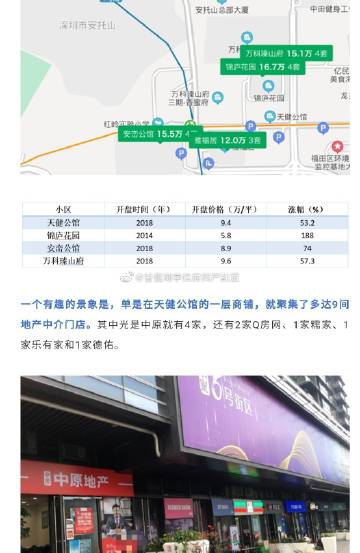 小草社区收费