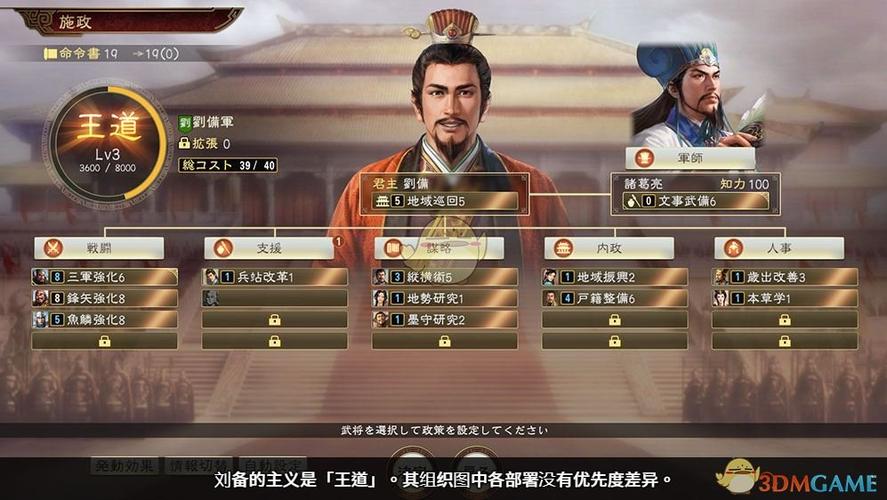 三国志14施政详解