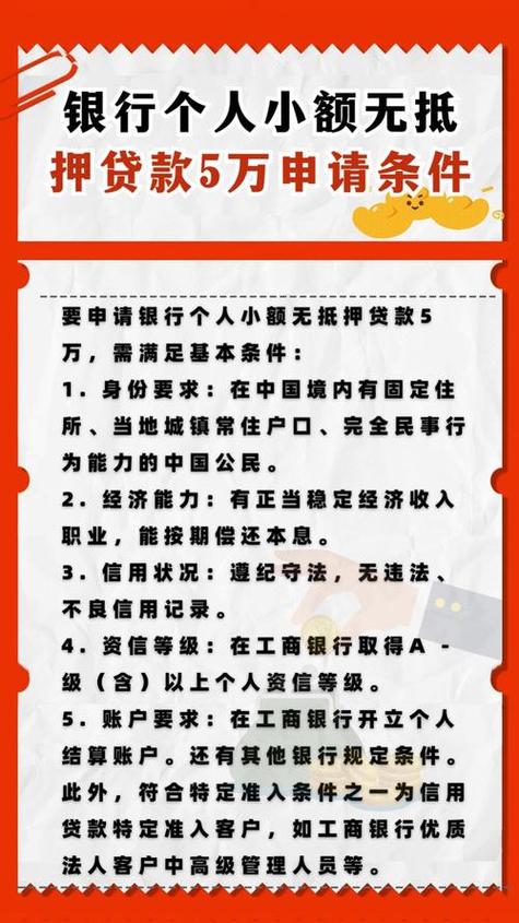 易通过的小额贷款截图3