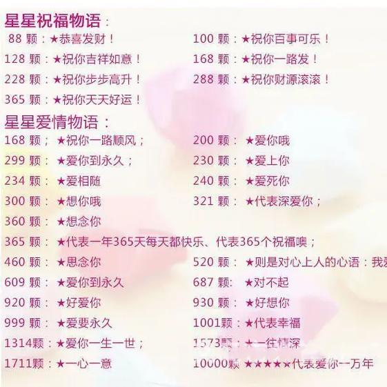 男生送女生小星星是什么意思