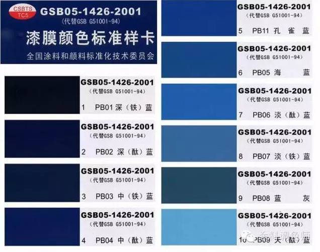 蓝色系颜色名称