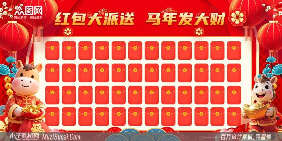 红包墙里面的红包怎么设计