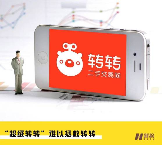 转转总部客服电话截图2