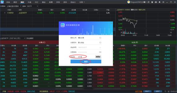 同花顺网上行情交易软件