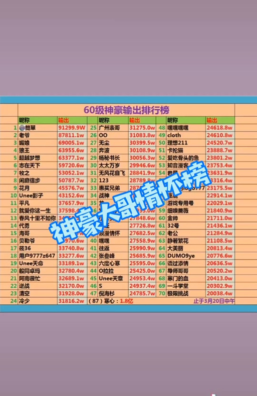 神豪小说排行榜前十