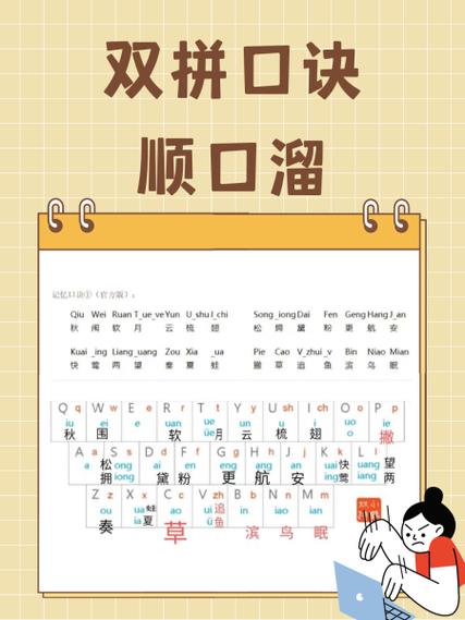 草法口诀