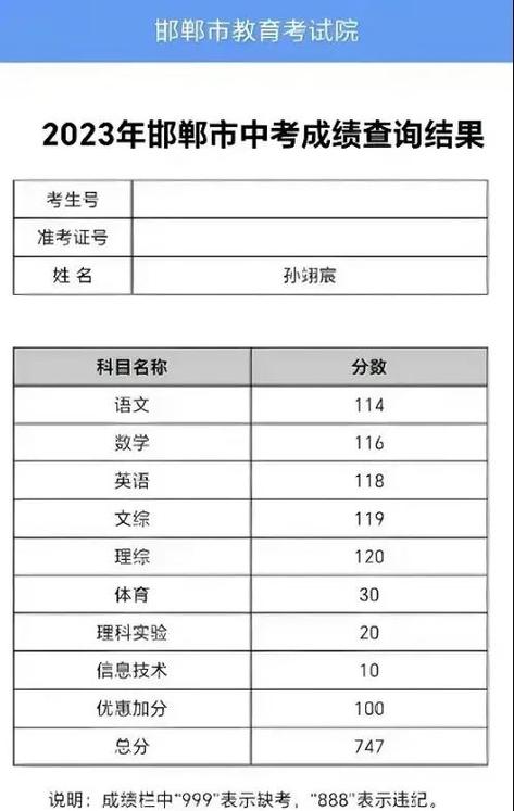 学围棋高考可以加分吗