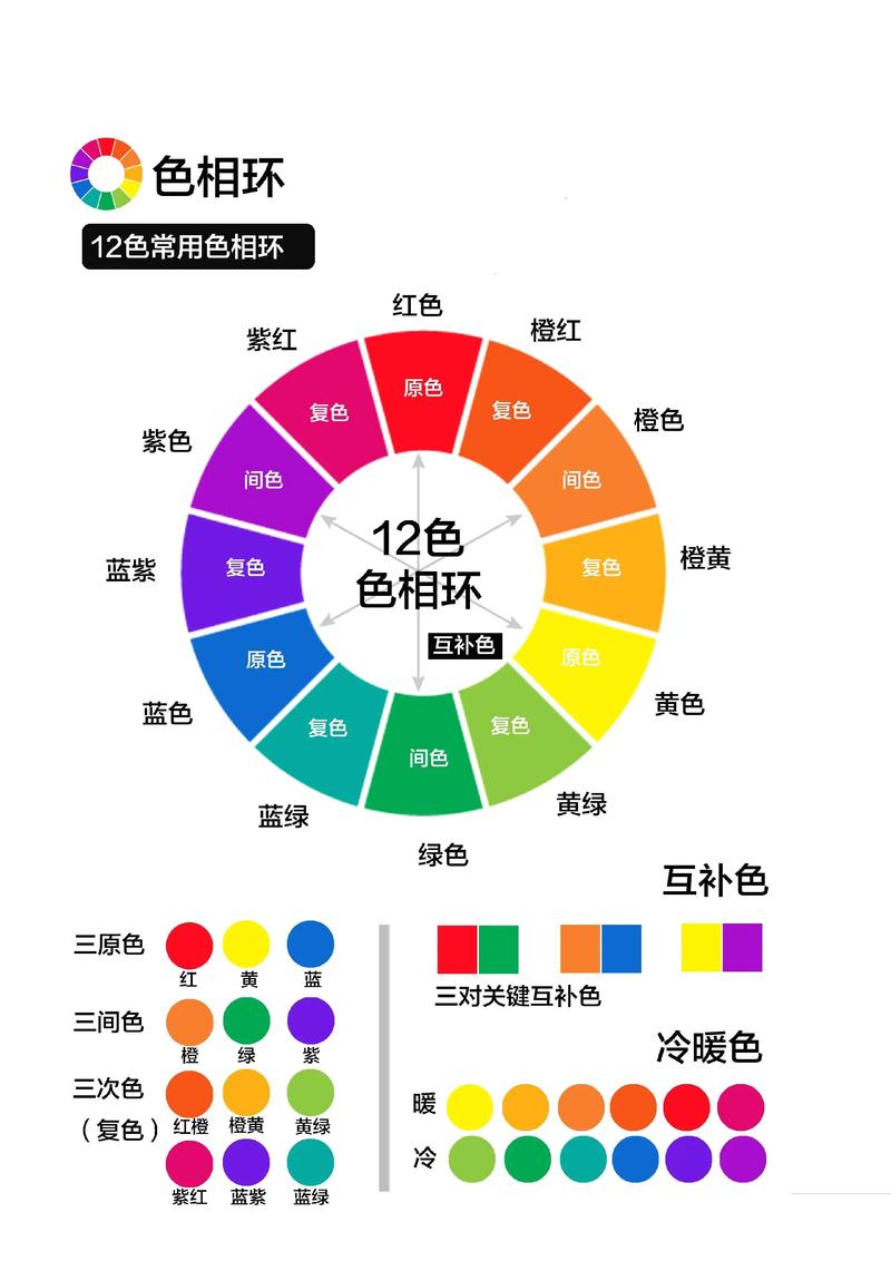 拯救者y7000怎么换颜色灯