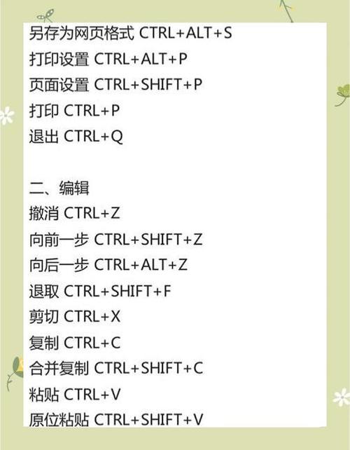 ps复制快捷键