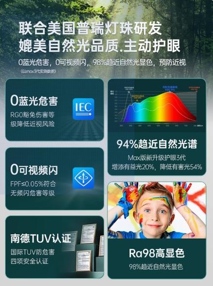 护眼模式为什么中间是白的