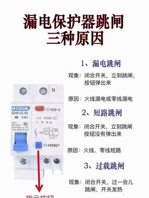 插座一路漏电保护器跳闸