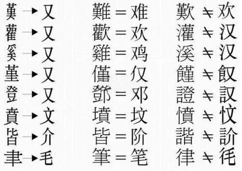 美丽汉字大比拼题库