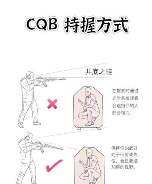 竖握瞄打口诀