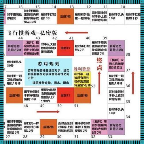 小组未完成任务的惩罚
