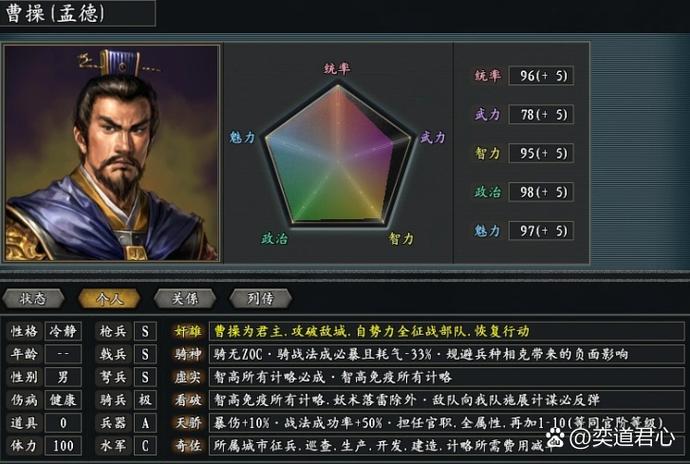 一点三国攻略