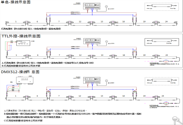 全彩外控线条灯接线方法