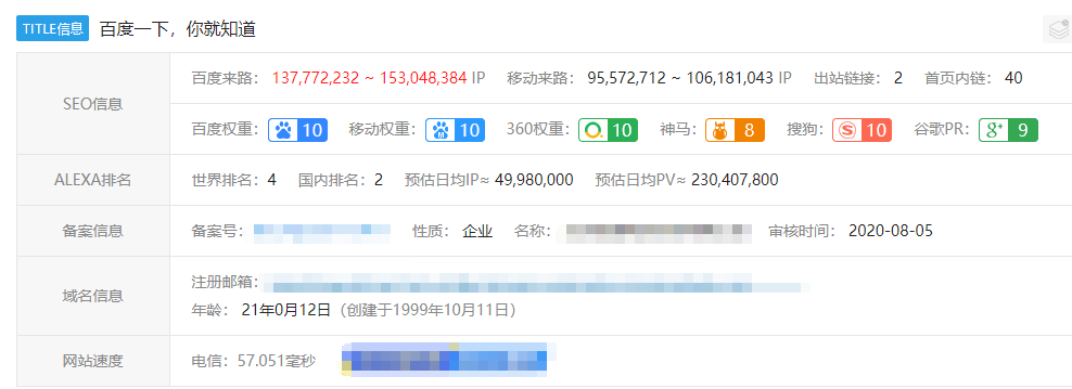 seo网站排名查询