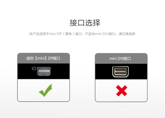 displayport如何连接