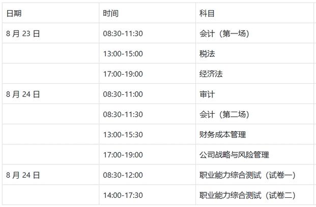 注会轻一每年什么时候出