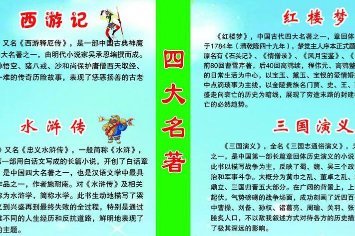 四大名著课文
