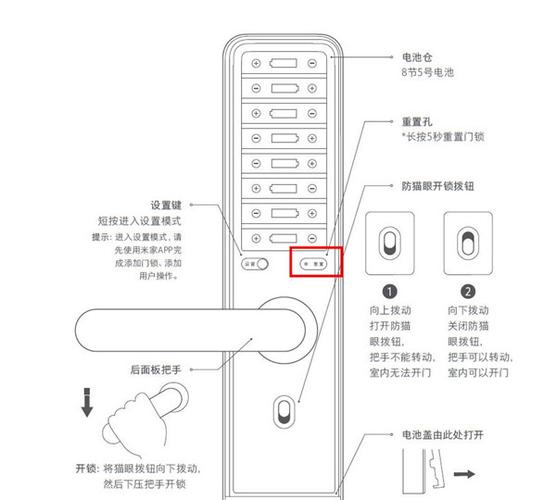 小米门锁指纹没反应密码可以打开