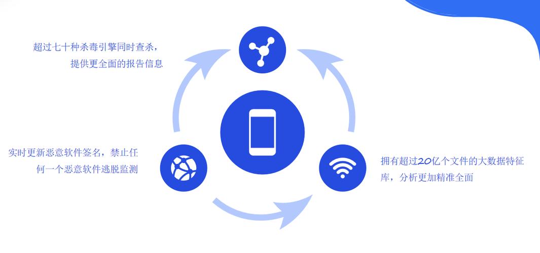 apk分析工具截图3