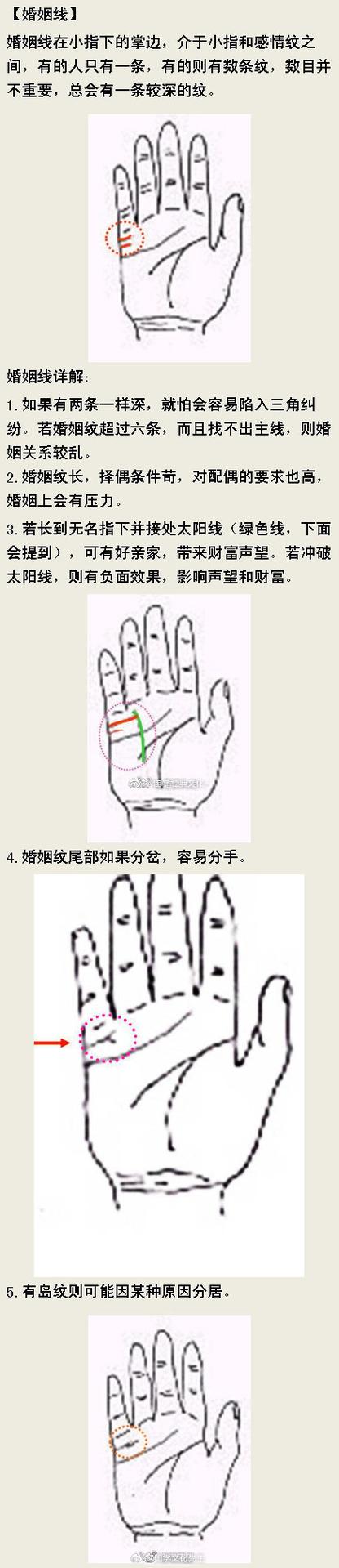 手心掌纹怎么看