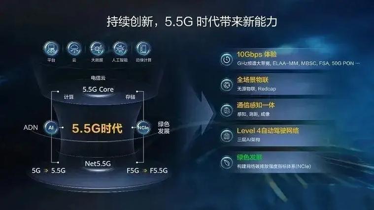 华为x6是4g还是5g