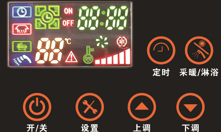 壁挂炉的复位键的标志是什么