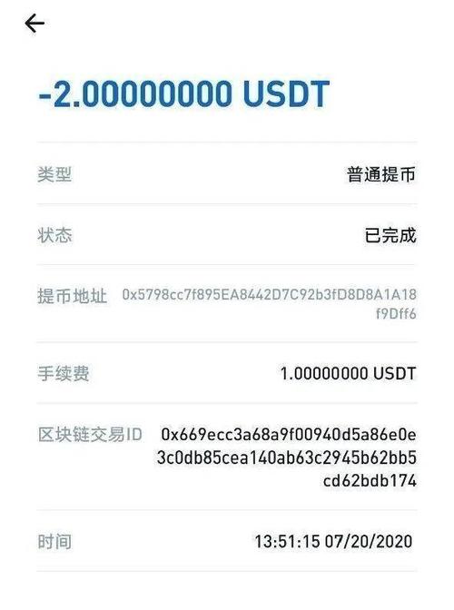 usdt转账匿名吗