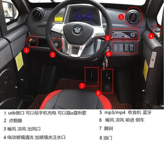 东威小四轮价格表
