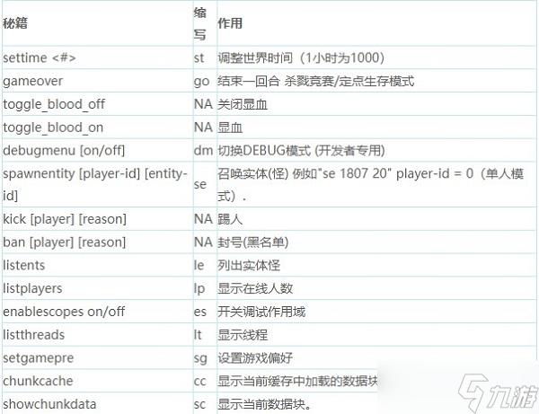 战地5控制台命令代码怎么用